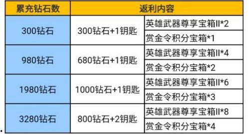 爆料幻神返场了吗最新,揭秘最新爆料，幻神是否重返战场？